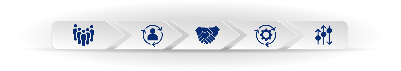 Asset creation overview